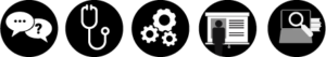 A row of icons representing the various services offered by OHCOW