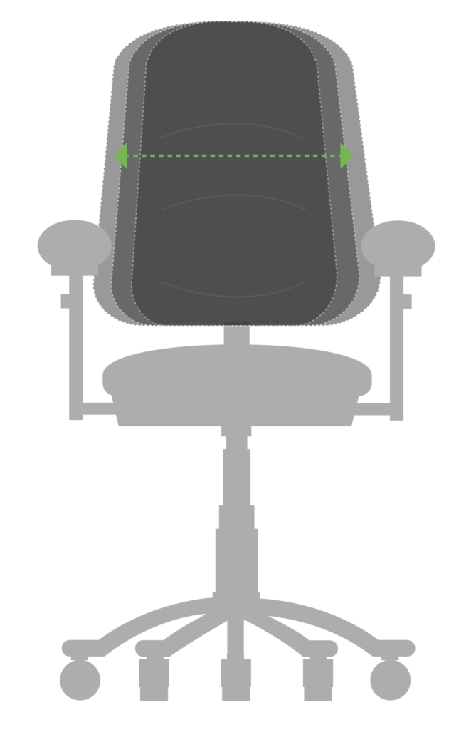 Illustration showing the backrest width of an office chair
