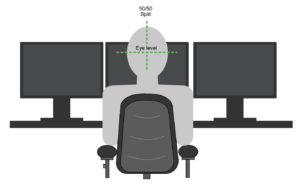 An illustration showing optimum monitors placement and position when multiple monitors are required