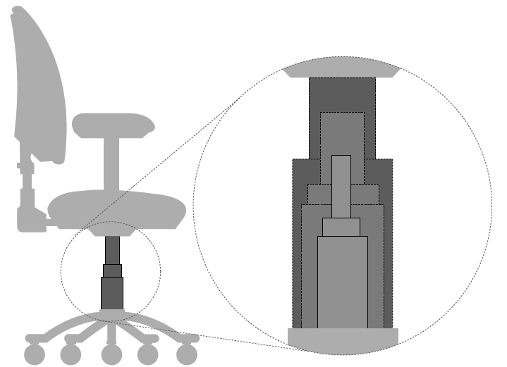 Illustration of an office chair showing a detail of the chair cylinder in various sizes