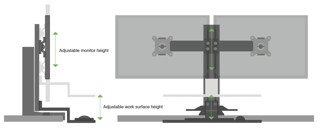 Illustration of a desk mount sit/stand workstation