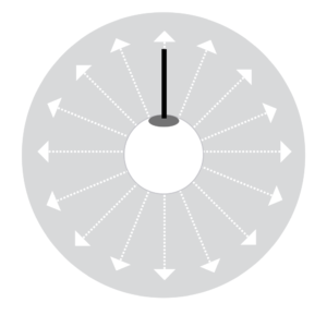 Icon of a round light fixture showing light radiating in all different directions