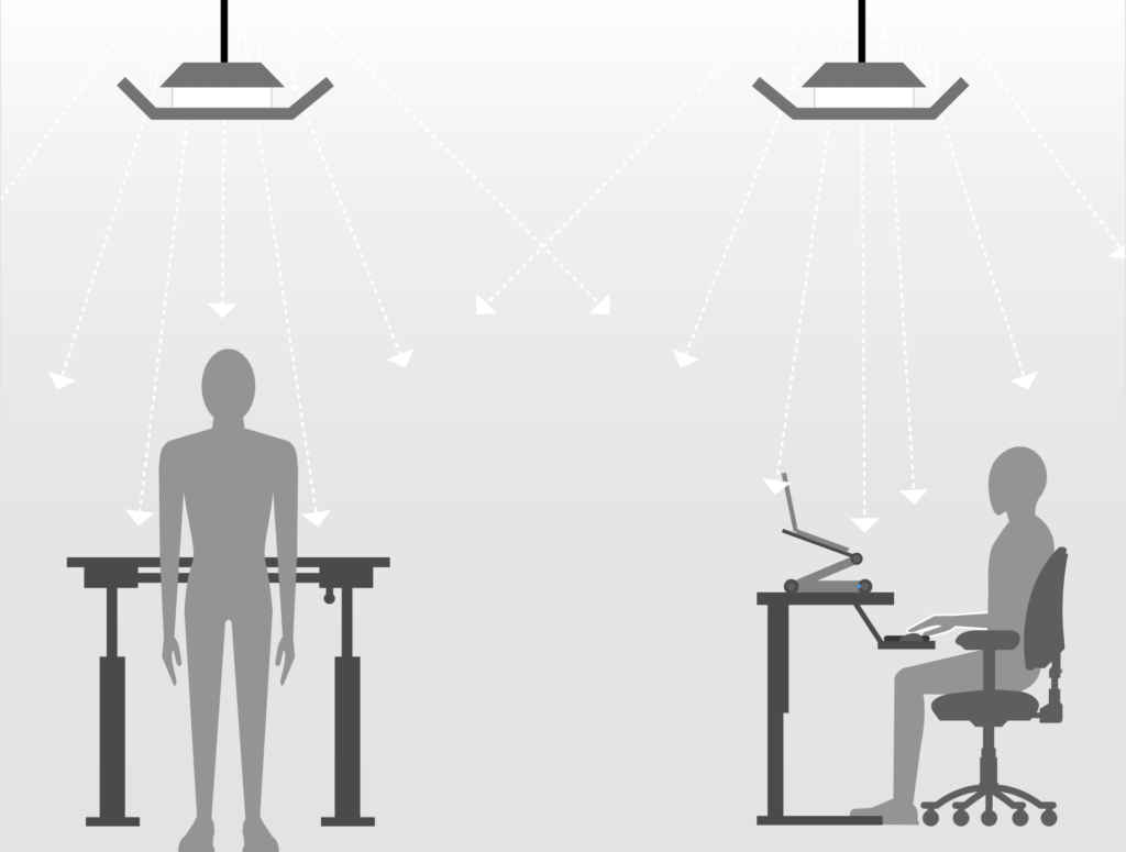Illustration of two separate indirect lighting fixtures being used to illuminate two different work stations