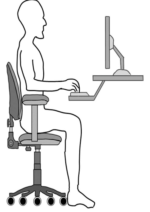 Office Ergo Calculator OHCOW