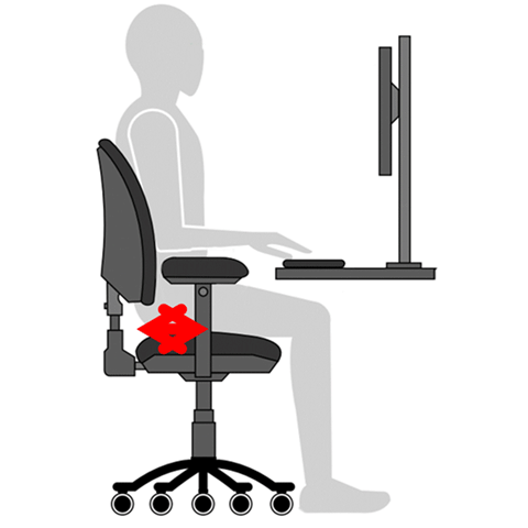 Play Seated Buttock Popliteal Length Visual