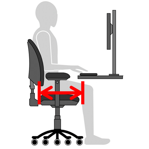 Seated Buttock Popliteal Length
