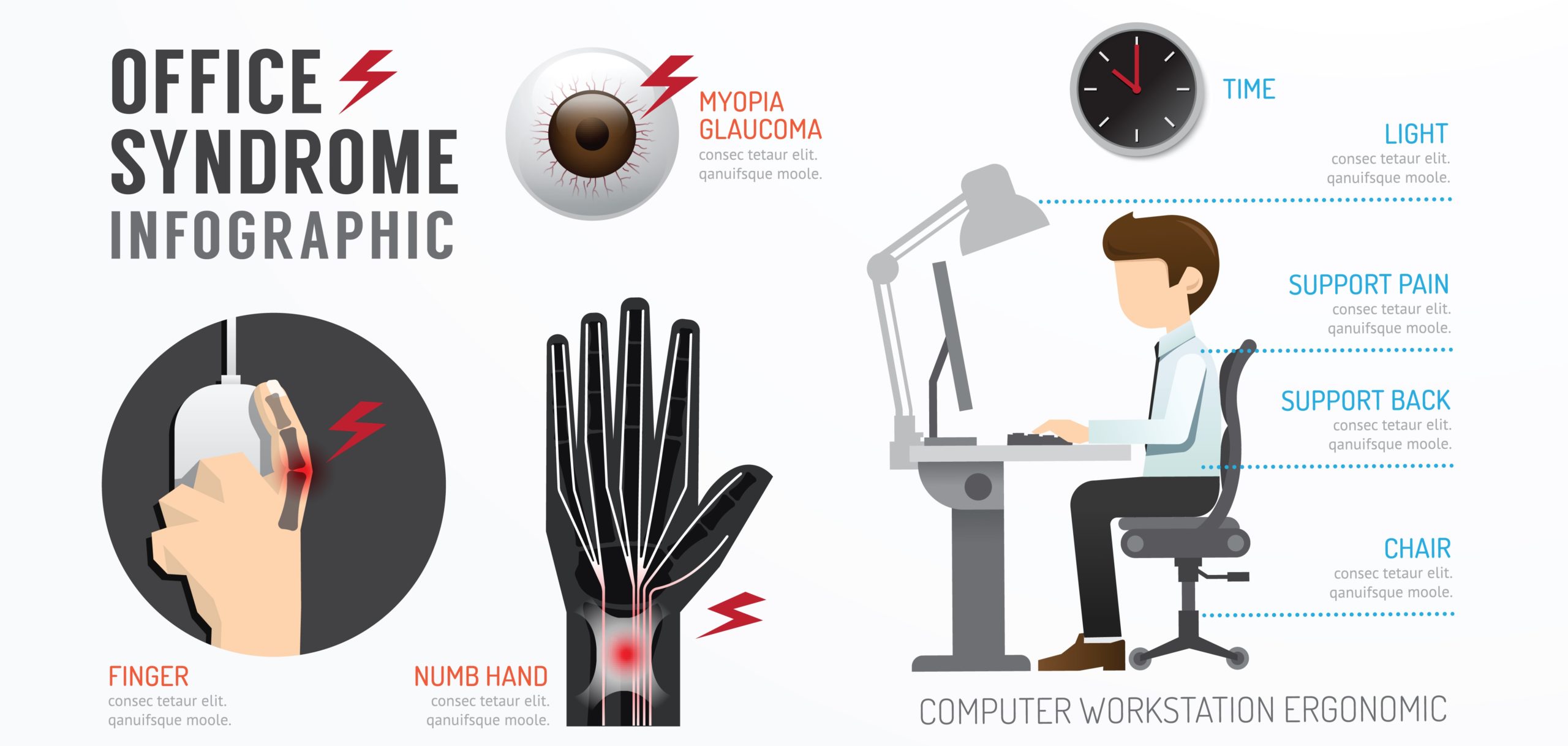 OHCOW Ergonomic Resources