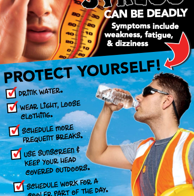 Heat Stress Can Be Deadly Poster