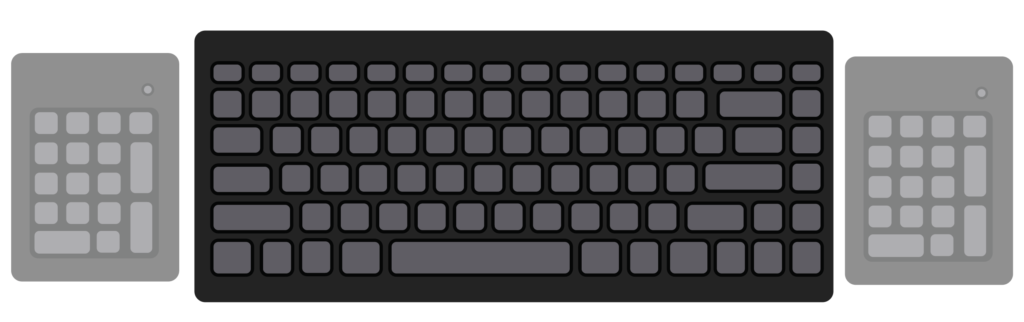 Illustration of a compact keyboard with a numeric keypad