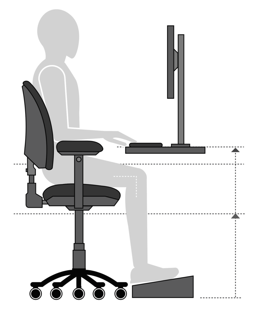 Illustration of a figure sitting at a computer desk with their feet supported on a footrest