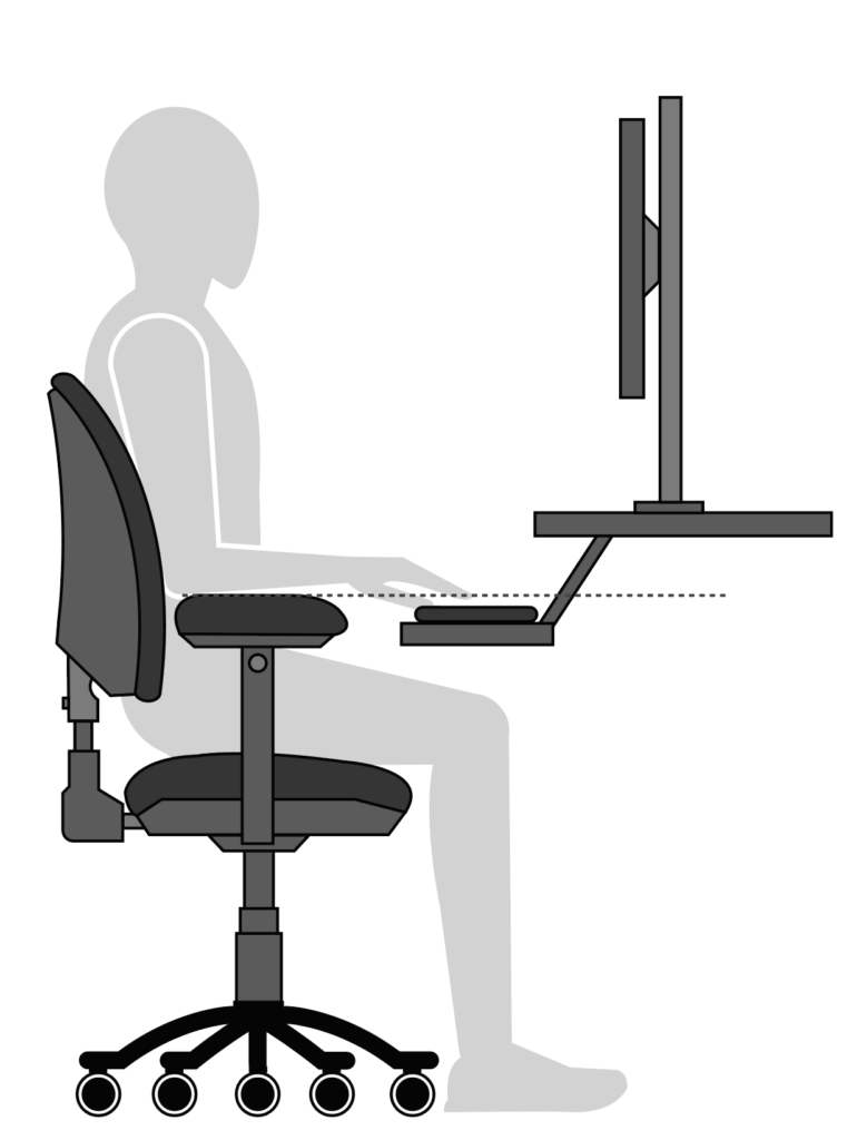 Illustration showing the keyboard placed at elbow height on a level work surface