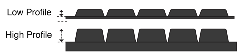 An illustration showing both low and high profile keyboards