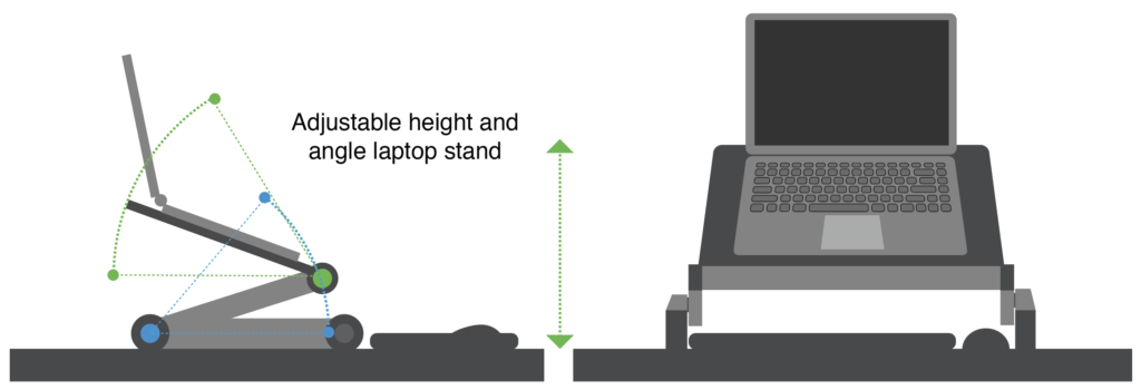 Illustrations showing optimum height and angle for laptop usage