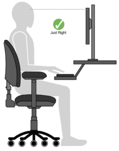 Illustration showing the optimum computer monitor height