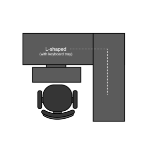 Illustration of a desk top in an L-shaped layout