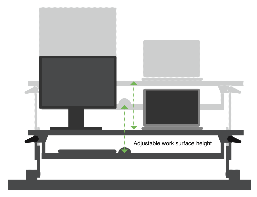 Illustration of a desk surface sit/stand workstation