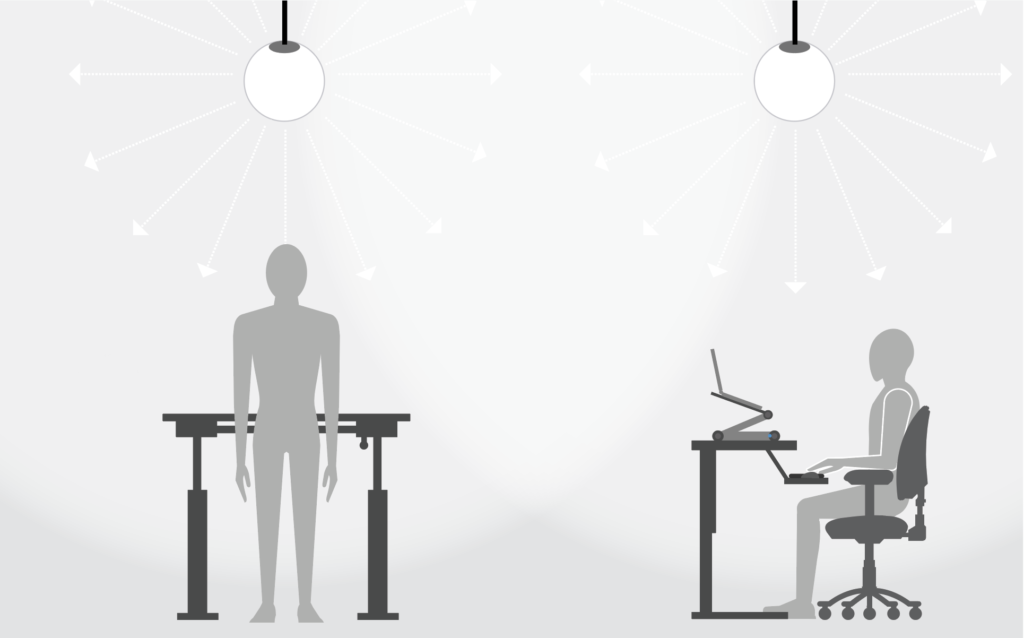 Illustration showing direct-indirect lighting being used to illuminate a siting and a standing workstation