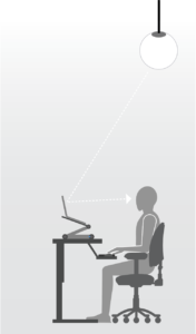 Illustration showing a person sitting at a desk with a light fixture shining down onto their computer screen and reflecting back up into their eyes