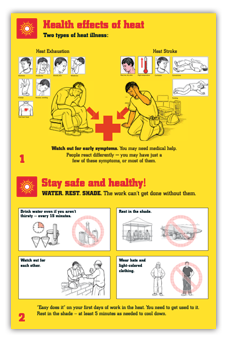 Snapshot of the Health Effects of Heat poster