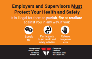 Snapshot of the cover of the Employers and Supervisors Must Protect Your Health and Safety wallet card