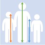 OHCOW's Anthropometric Calculator icon