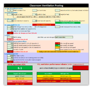 A snapshot of the Classroom Ventilation Calculation Tool