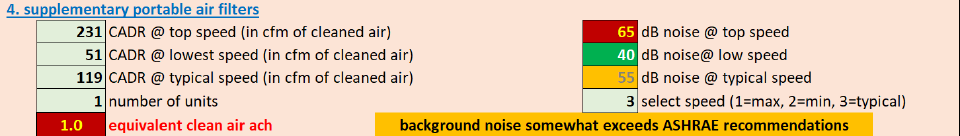 Snapshot of Step 4 of the OHCOW Classroom Ventilation Tool