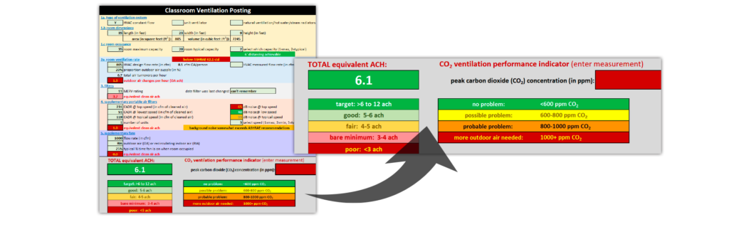 A snapshot of the Classroom Ventilation Calculation Tool