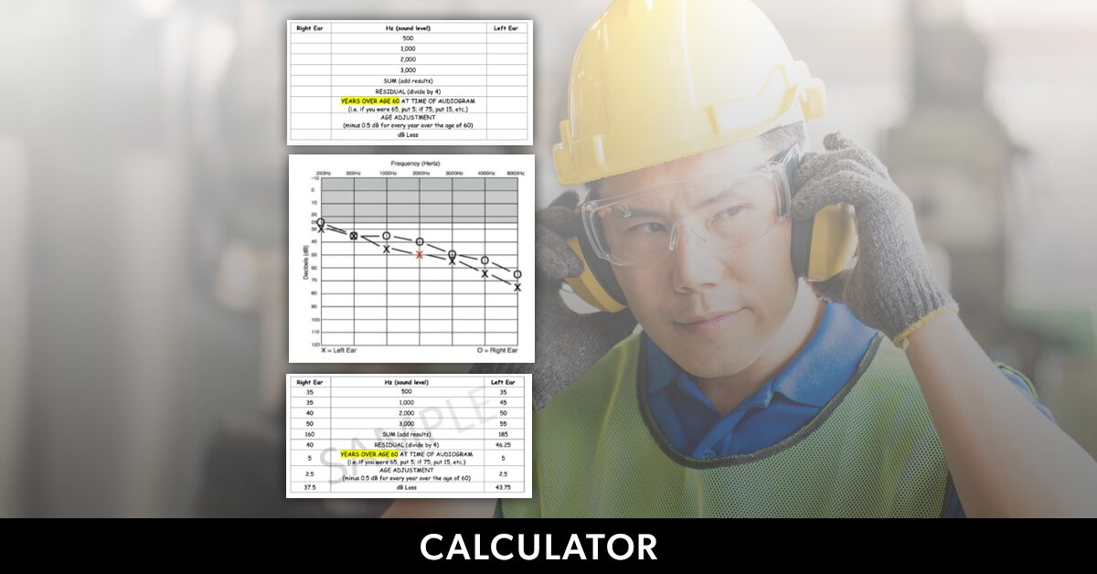 Noiseinduced Hearing Loss (NIHL) Audiogram Calculator OHCOW
