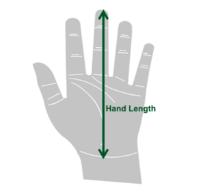 Diagram showing how to measure your hand to determine proper computer mouse size