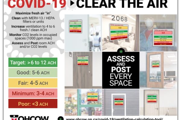 An infographic highlighting various methods for ensuring the air in your space is safe