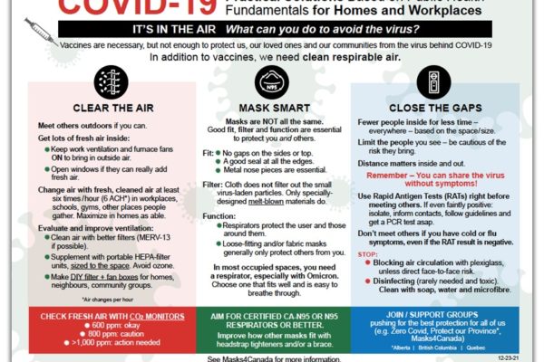 A snapshot of the COVID-19 Practical Solutions tip sheet