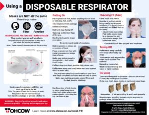 Snapshot of the Using a Disposable Respirator infographic