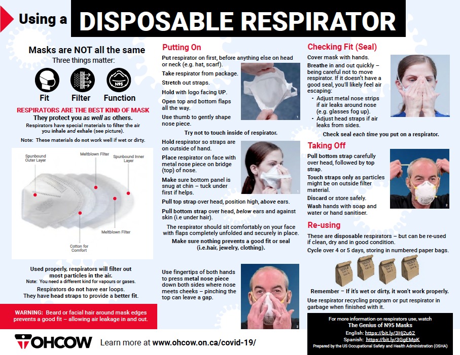 Using a Disposable Respirator - OHCOW