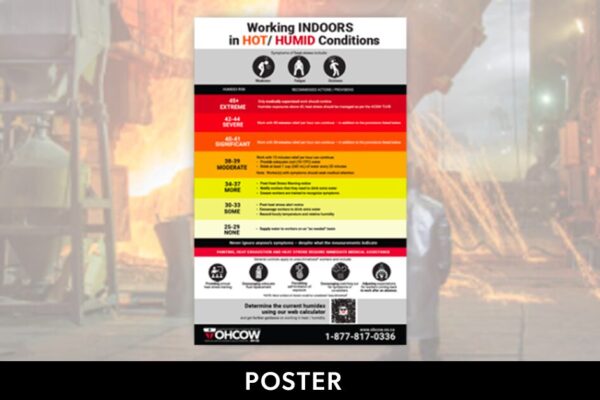 Feature image for the Working INDOORS in Hot / Humid Conditions poster from OHCOW.