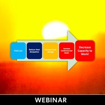 Feature image for the Understanding, Evaluating and Managing Heat Stress Using OHCOW's Humidex-based Heat Response Plan webinar.