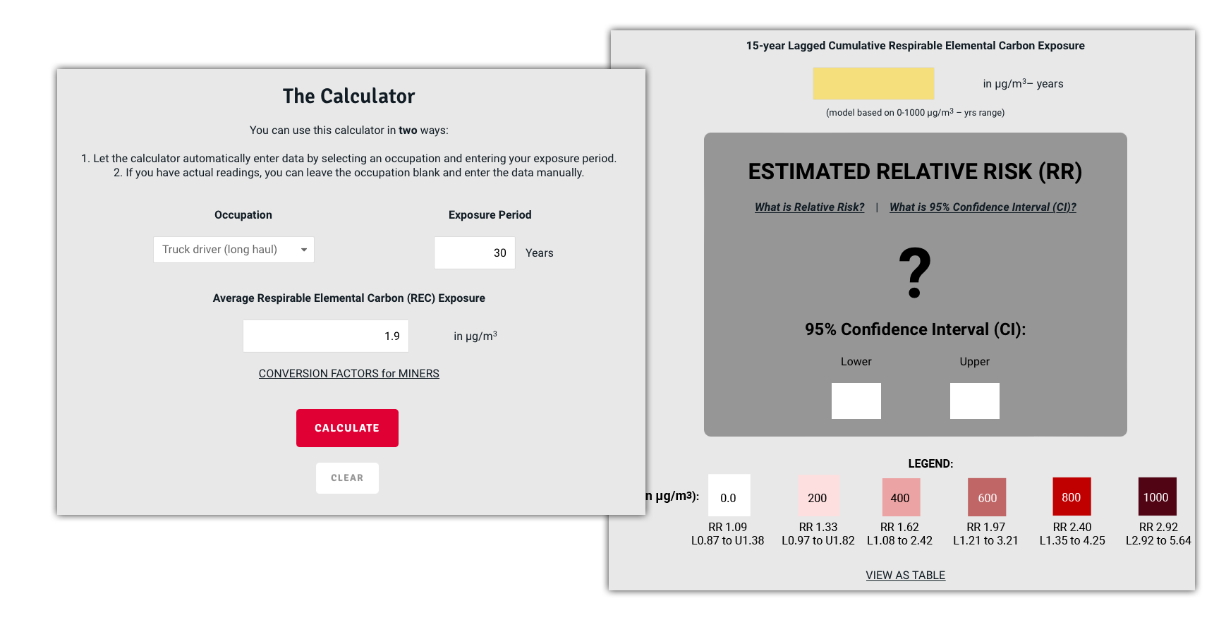 Snapshot of the OHCOW Diesel Exhaust Lung Cancer Risk Calculator