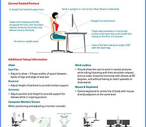 Ergonomics of Workstation Setup Info Sheet