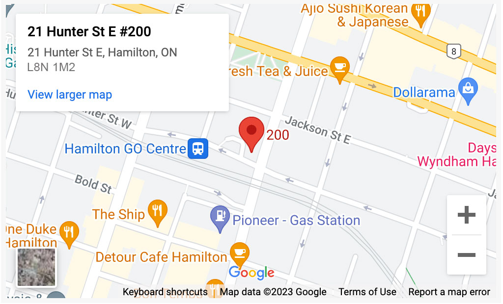 hamiltonMap