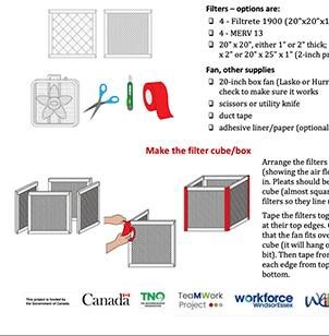 APRIL 2023

INFOGRAPHIC

Build your own air filters with these simple instructions. Instructions include both the four-filter and the smaller One-filter versions.