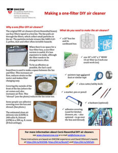 Step-by-step guide: How to replace the OdourErase air filters in