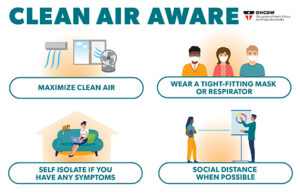 Clean air aware poster