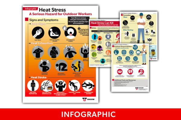 A snapshot of the OHCOW Heat Stress for Outdoor Workers infographic