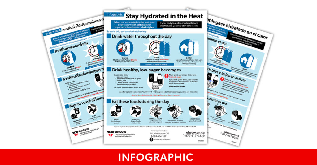 AUGUST 2023 • An info sheet about staying hydrated while working in hot environments – providing tips on beverage consumption, as well as eating and drinking healthy. Available in both English and Spanish (Espanol)