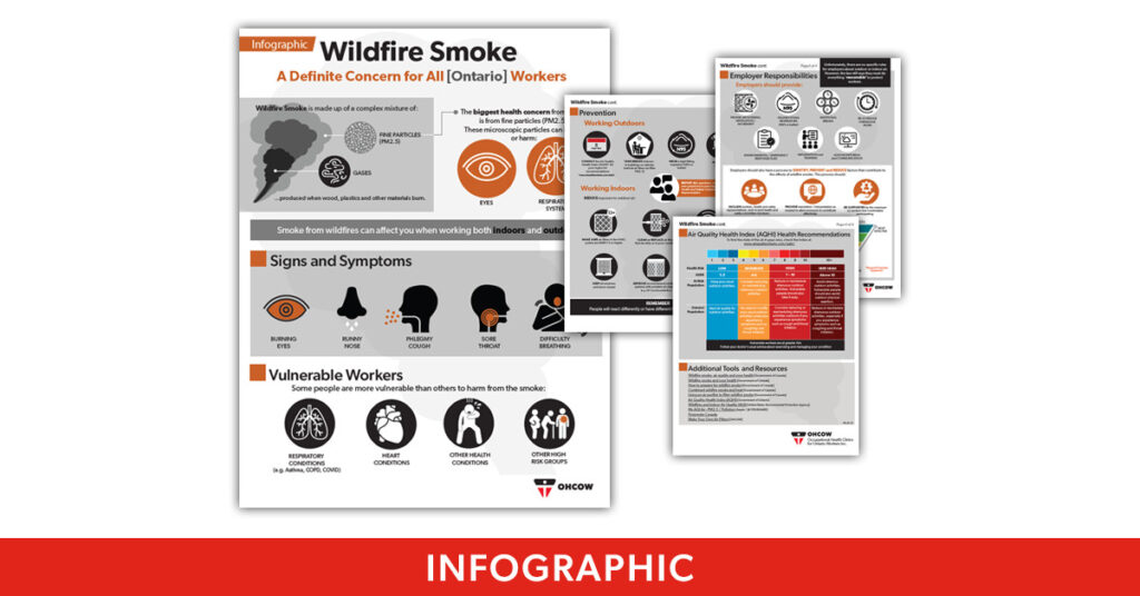 JUNE 2023 • A four page infographic covering the signs and symptoms of wildfire smoke exposure as well as tips for prevention when working indoors and outdoors.