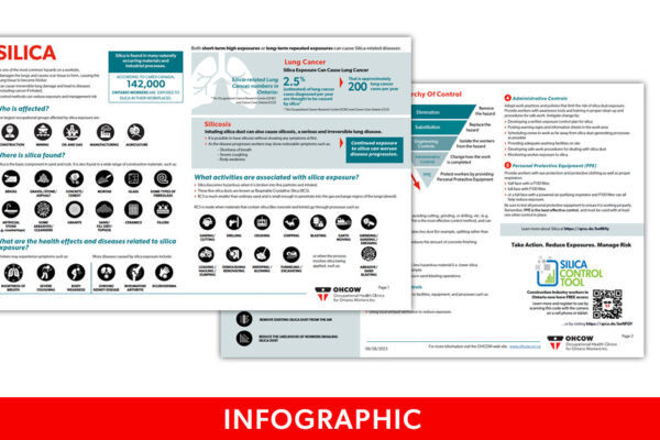 An OHCOW infographic on silica, one of the most common hazards on a worksite