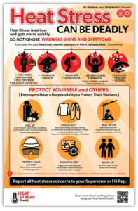 Thumbnail image of the Heat Stress Can Be Deadly poster from OHCOW.