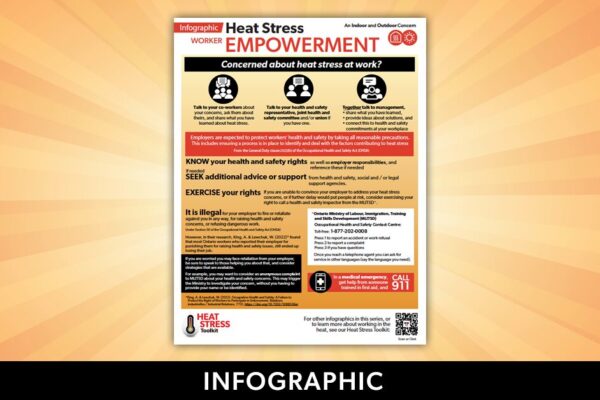 Feature image for OHCOW's Heat Stress Worker Empowerment infographic
