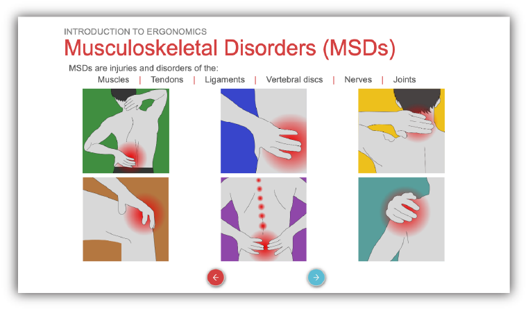A screenshot from OHCOW's Office Ergonomics e-course