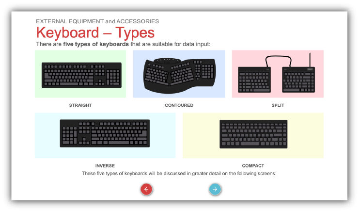 A screenshot from OHCOW's Office Ergonomics e-course